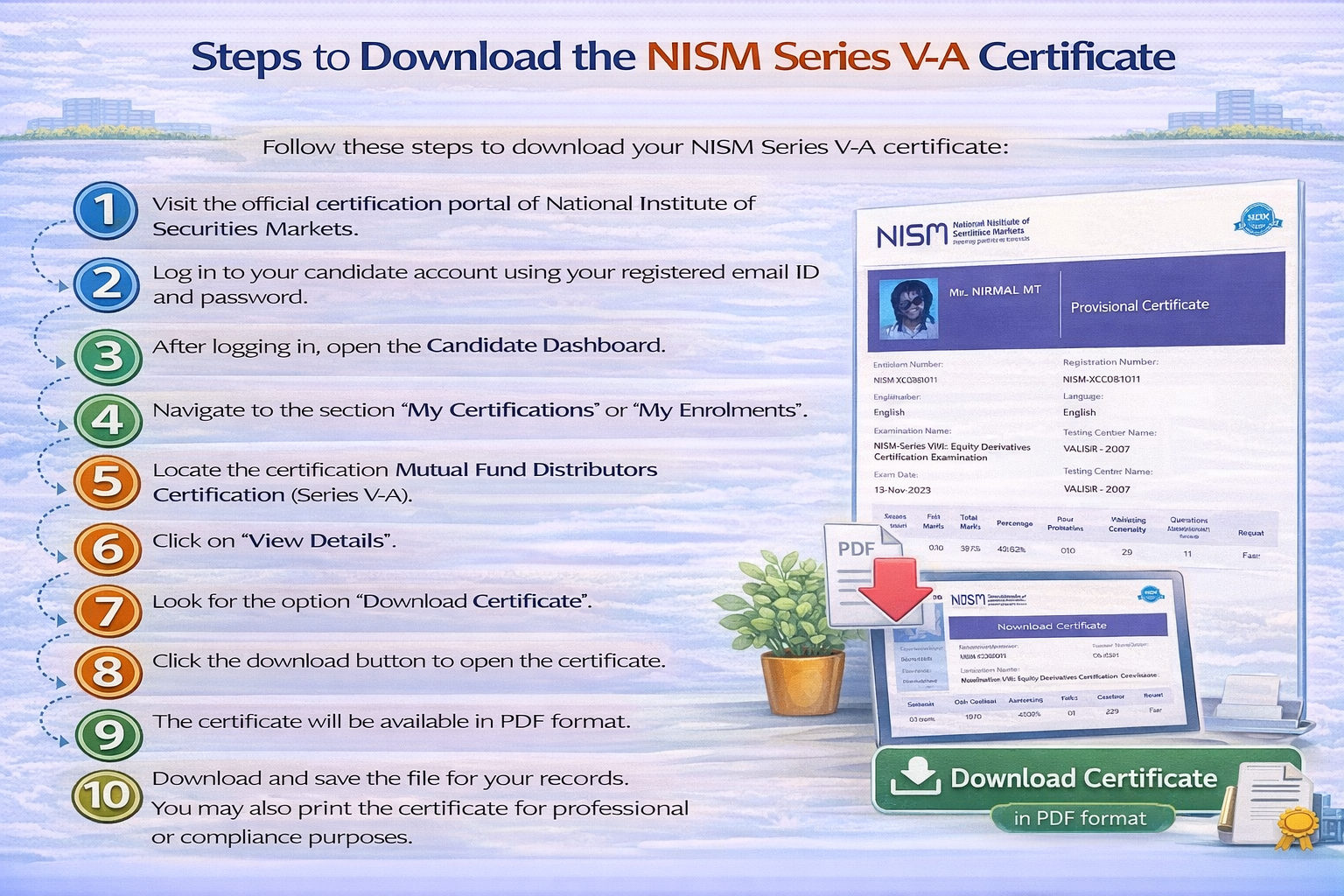 Download the NISM Series V-A Certificate Infographic